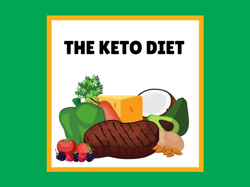 The Ketogenic Diet – Is it a fad?