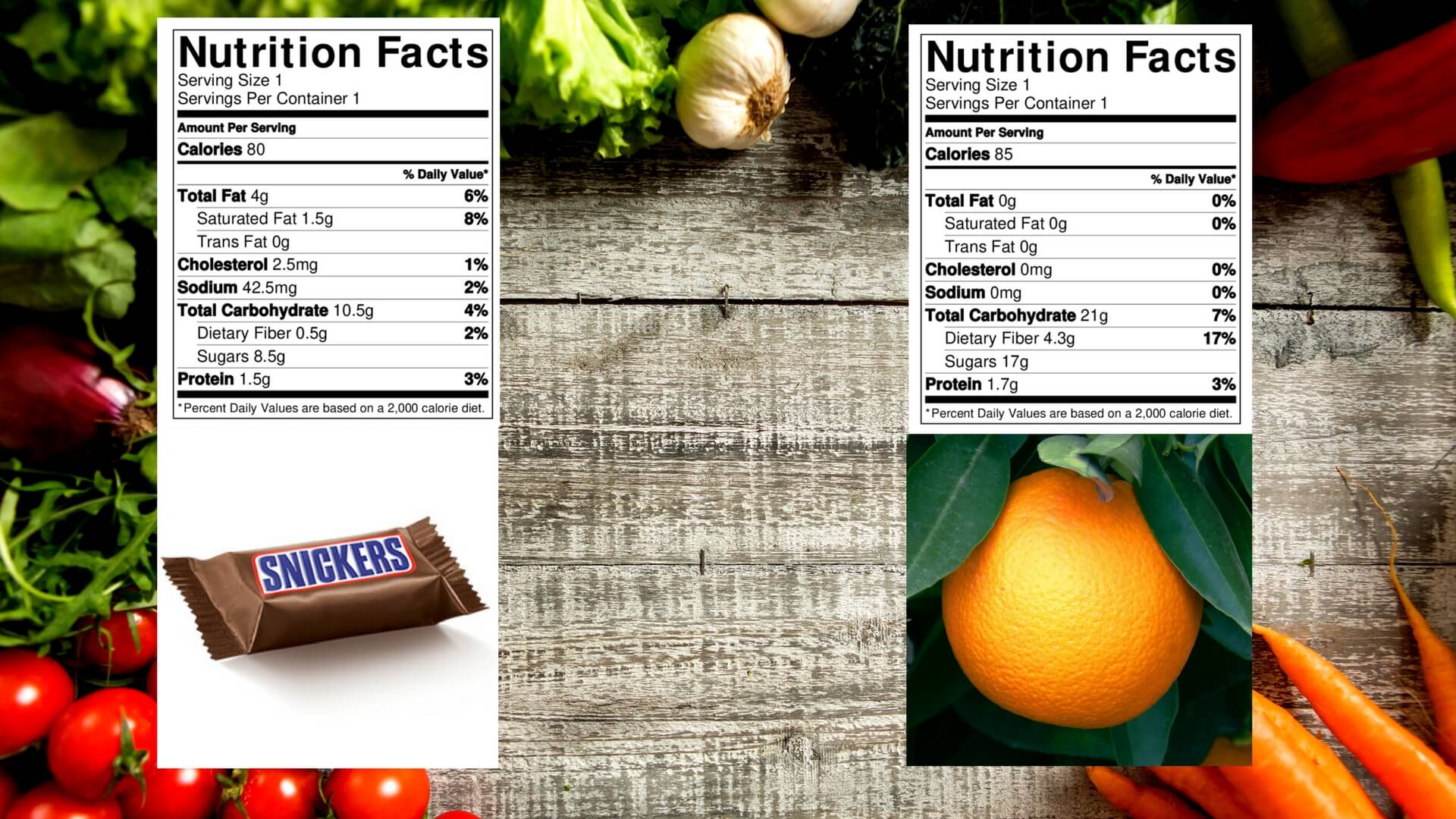 fruit sugar vs processed sugar