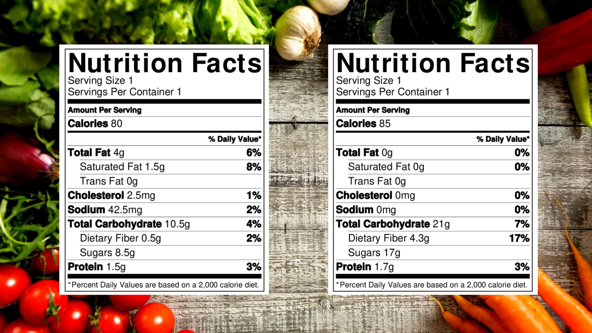 fruit sugar vs processed sugar