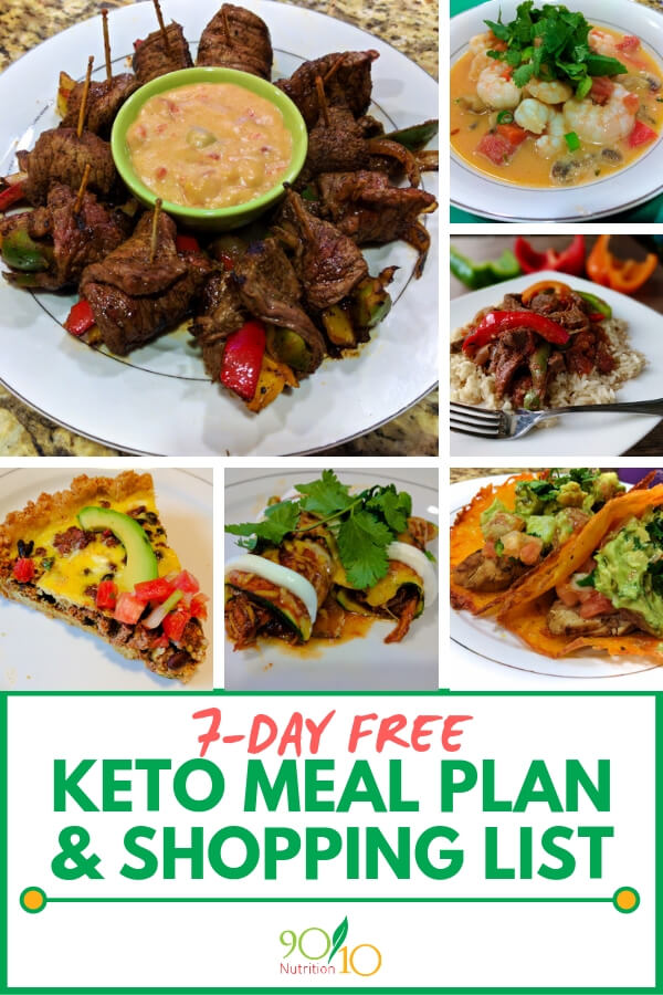 7 Day Keto Meal Plan (with shopping list)