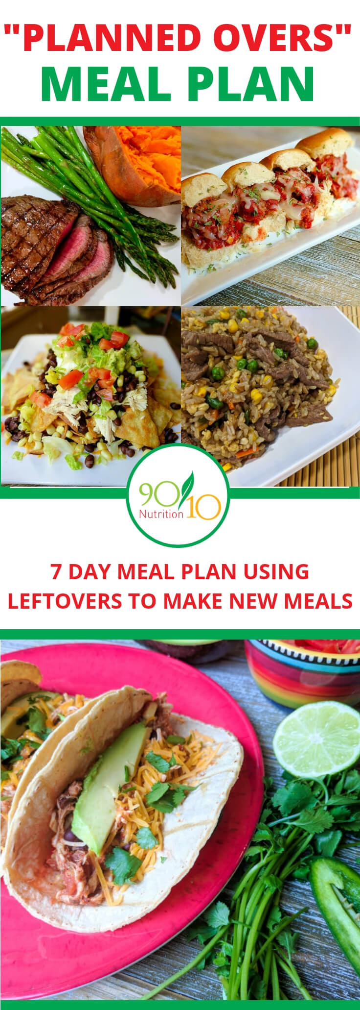 Use Leftovers to make new meals